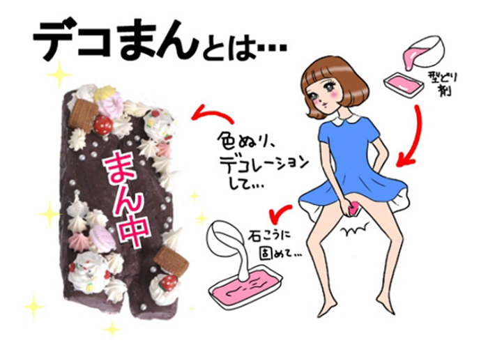 Rokudenashiko vagina